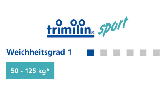 Trimilin Trampolin Sport, 36 Federn, Ø 102 cm, für 50-125 kg, Matte schwarz, Randbezug silber