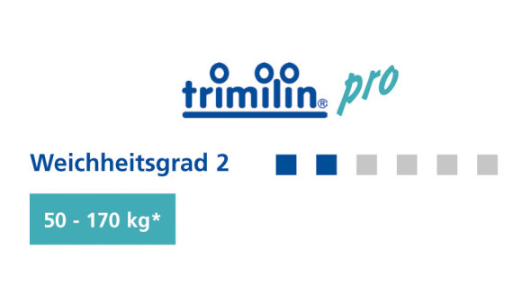 Trimilin Trampolin Pro, 48 Federn, Ø 102 cm, für 50-170 kg, Matte schwarz, Randbezug silber