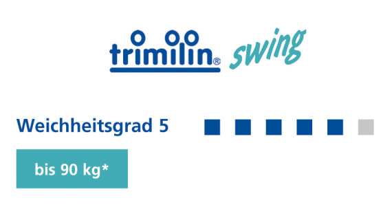 Trimilin Trampolin Swing, mit Gummikabel, Ø 120 cm, für bis zu 90 kg, Matte schwarz, Randbezug silber