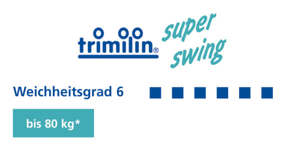 Trimilin Trampolin Superswing Plus mit Klappbeinen, mit Gummikabel, Ø 120 cm, für bis zu 80 kg, Matte blau, Randbezug silber