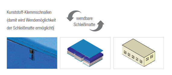 Hochsprunganlage Exklusiv (mit Doppelhohlkammer-System...